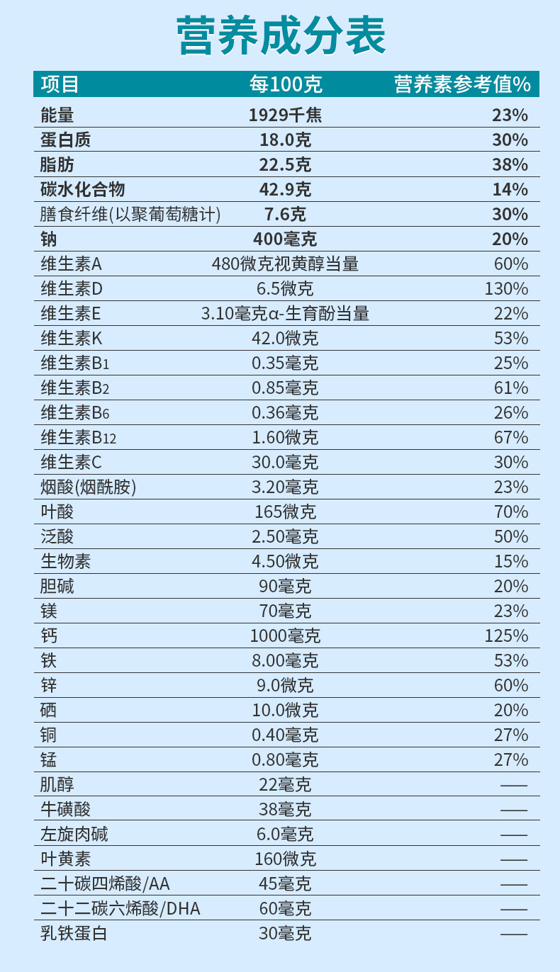DHA詳情_(kāi)17.jpg